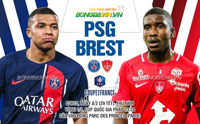 PSG vs Brest