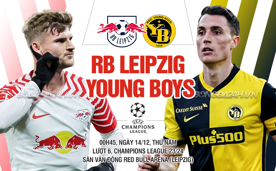 nhan dinh bong da du doan Leipzig vs Young Boys cup c1 chau au champions league hom nay