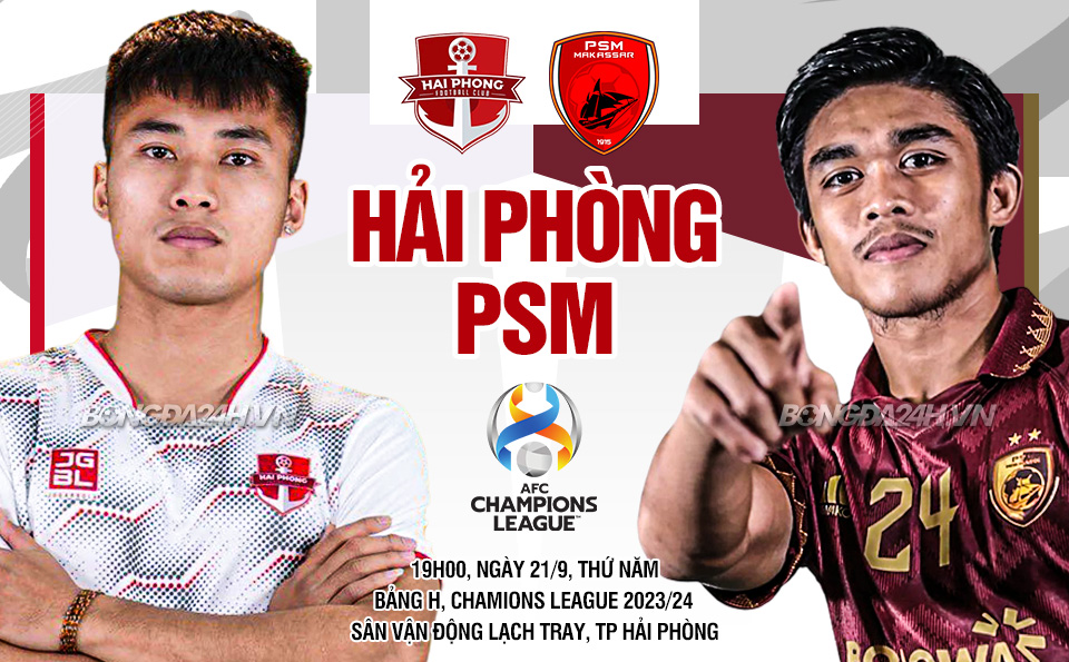 Nhan dinh Hai Phong vs Makassar