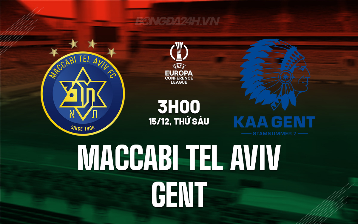 Maccabi Tel Aviv vs Gent