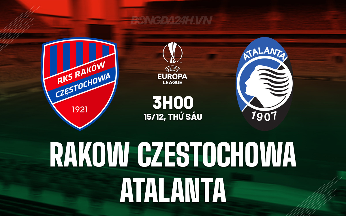 Rakow Czestochowa vs Atalanta