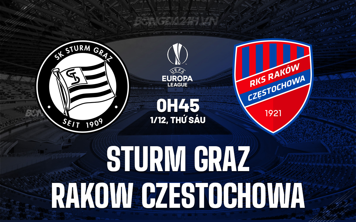 Sturm Graz vs Rakow Czestochowa